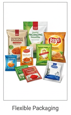 Food and pharmaceutical packaging — blister foil, PVC/PVDC films, flexible laminates, metallized paper — for Dominican Republic and Caribbean markets